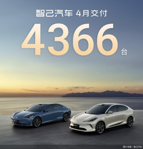 正规杠杆炒股平台 智己汽车今年4月交付新车4366辆，同比增长达55%