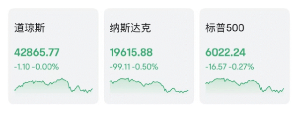 配资平台下载 中东局势一夜升级！原油大涨